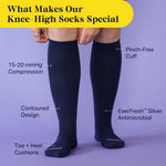 Knee-High Compression Socks – Solid Navy