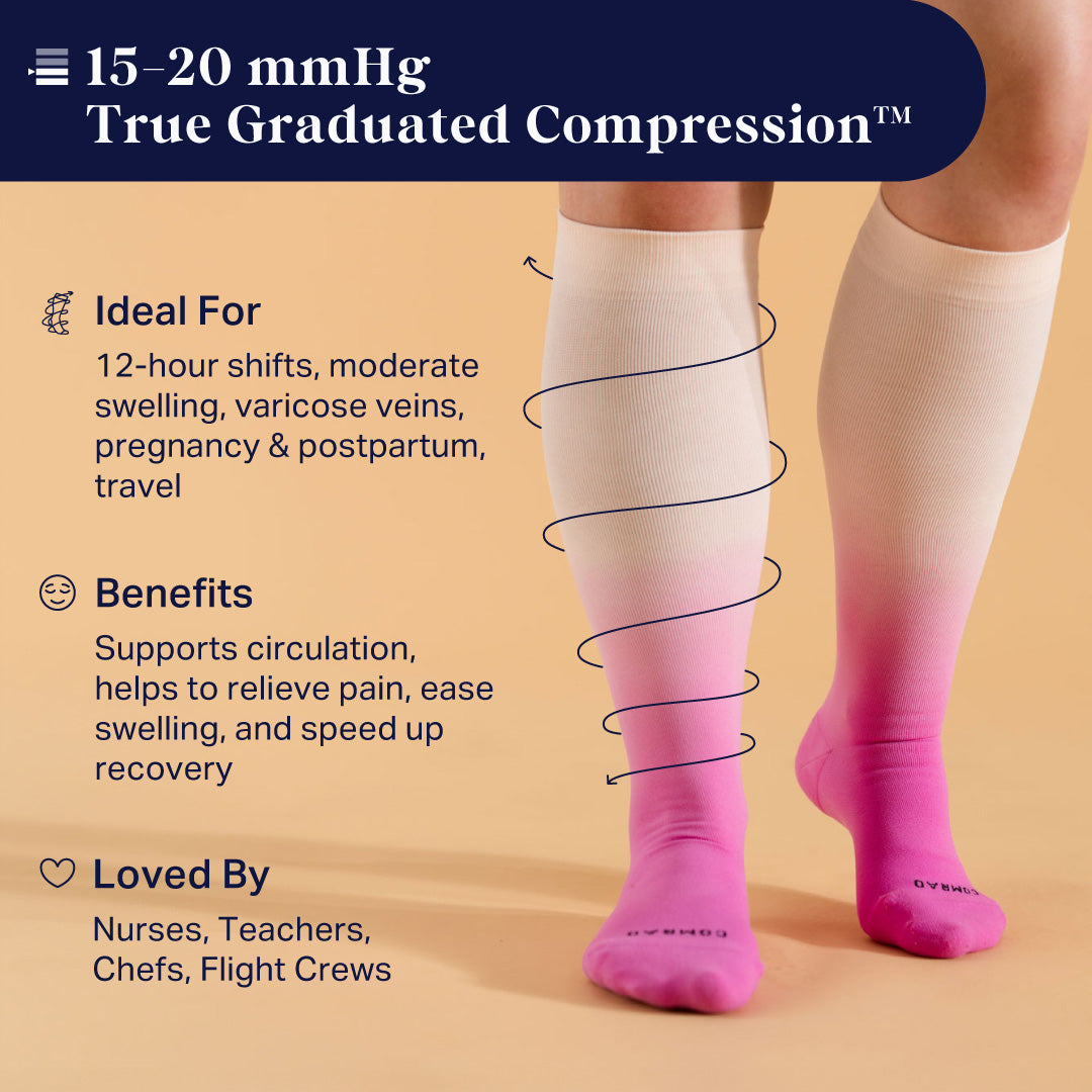 Knee-High Compression Socks – Solid Navy