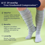 Knee-High Compression Socks – Stripes Rose/Navy