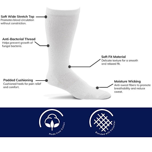 Sock Perfect™ Nano Compression Socks – BAMSocks.com - Diabetic ...