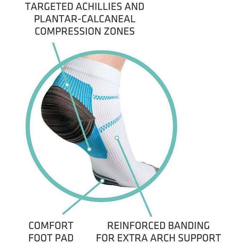 BAM! Unisex Foot Compression Anti-Fatigue Socks – BAMSOCKS.com ...